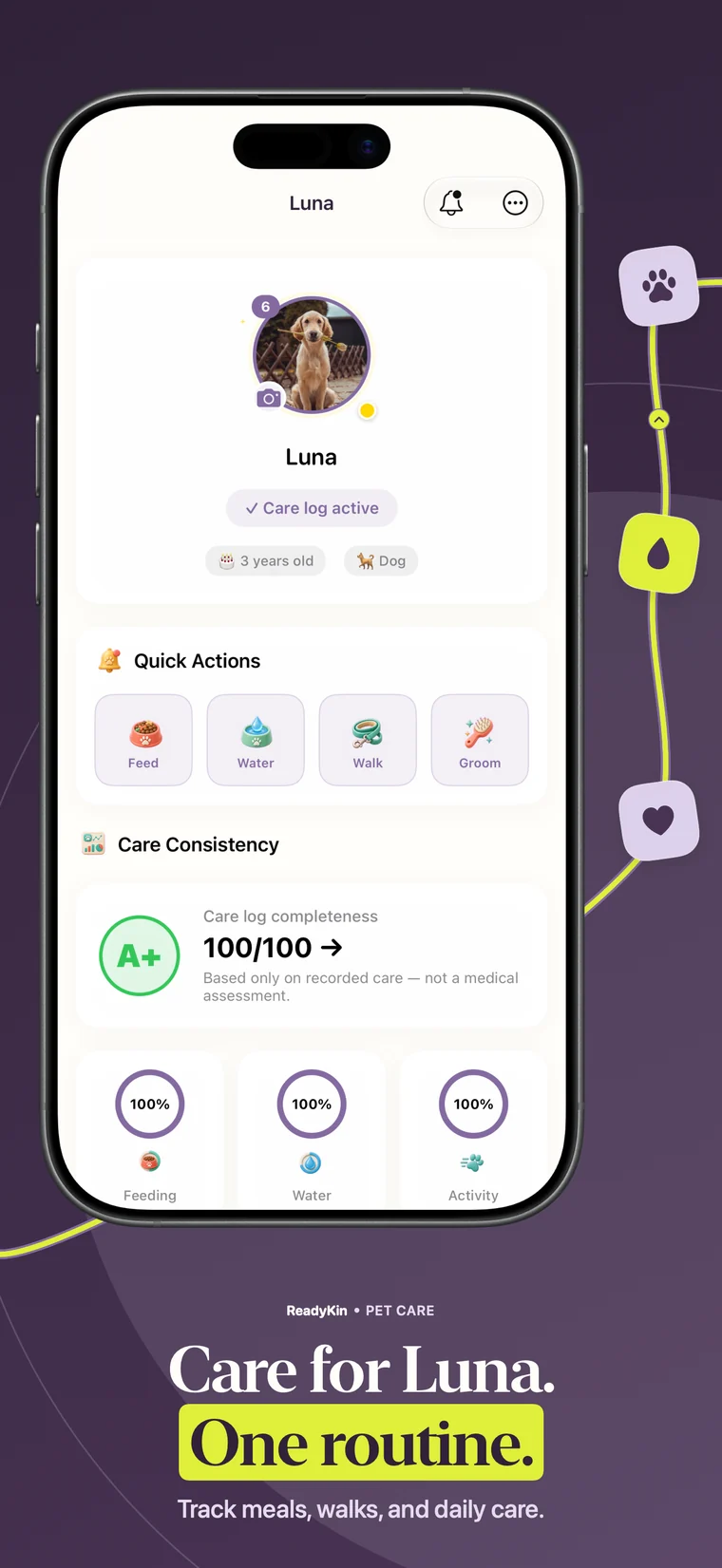 ReadyKin pet care dashboard